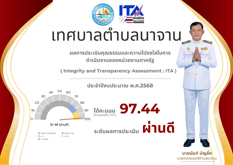 ผลการประเมินคุณะรรมมและความโปรงใสในการดำเนินงานของหน่วยงานภาครัฐ (ITA)
